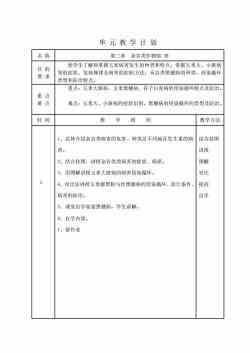 黑龍江八一農墾大學植保系農業植物病理學電子教案 谷類作物病害及其防治策略